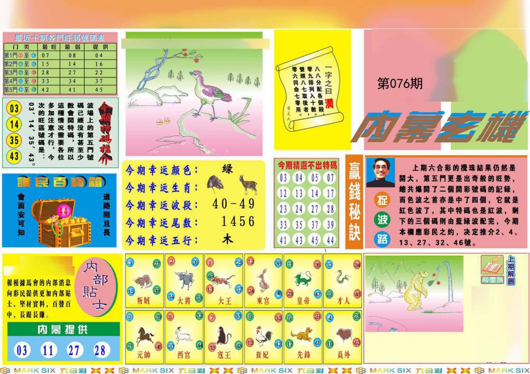 马经内幕A(新推荐)