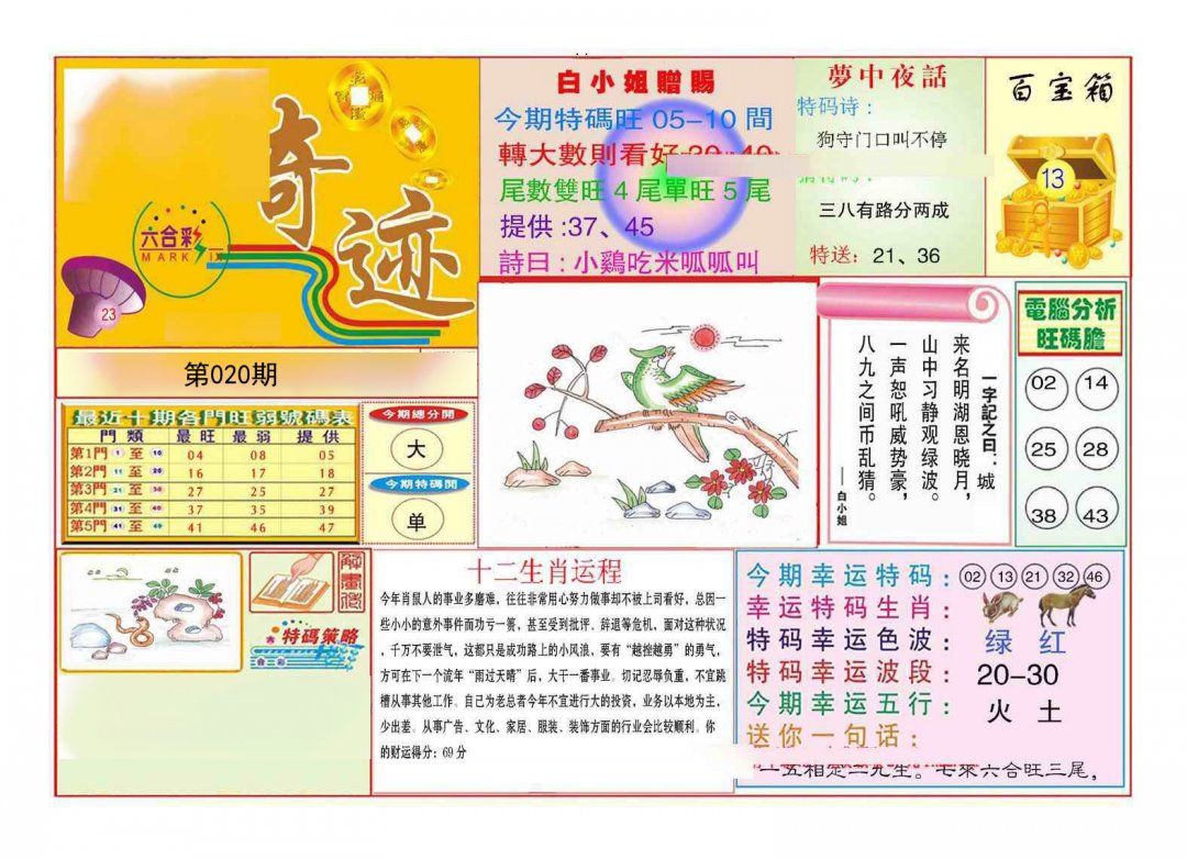 马经奇迹A(新推荐)