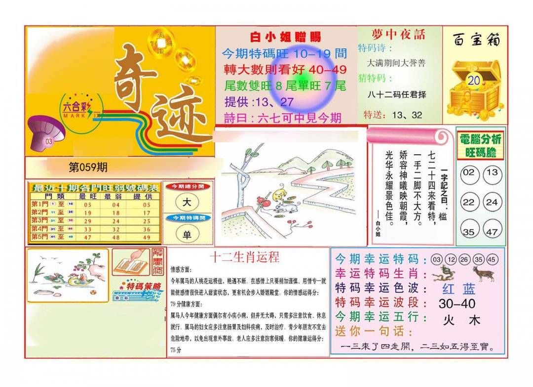 马经奇迹A(新推荐)