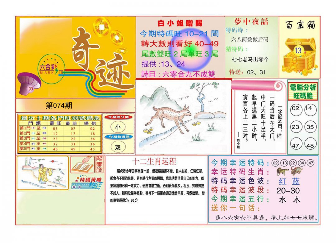 马经奇迹A(新推荐)