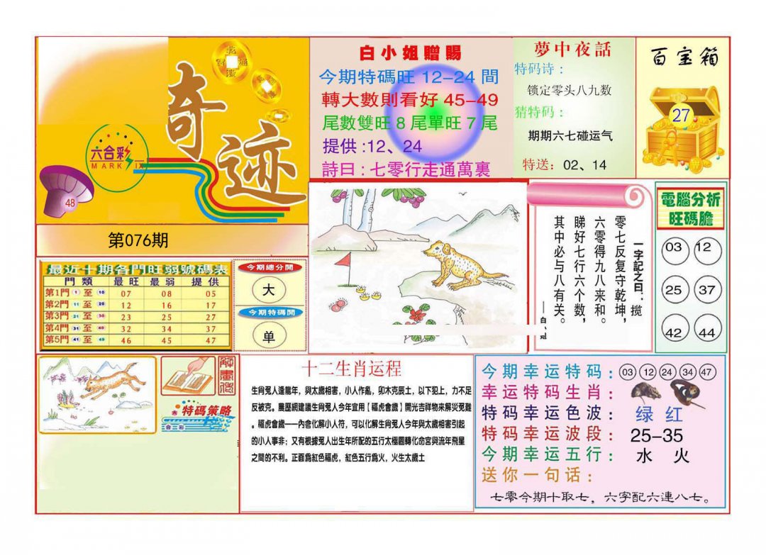 马经奇迹A(新推荐)