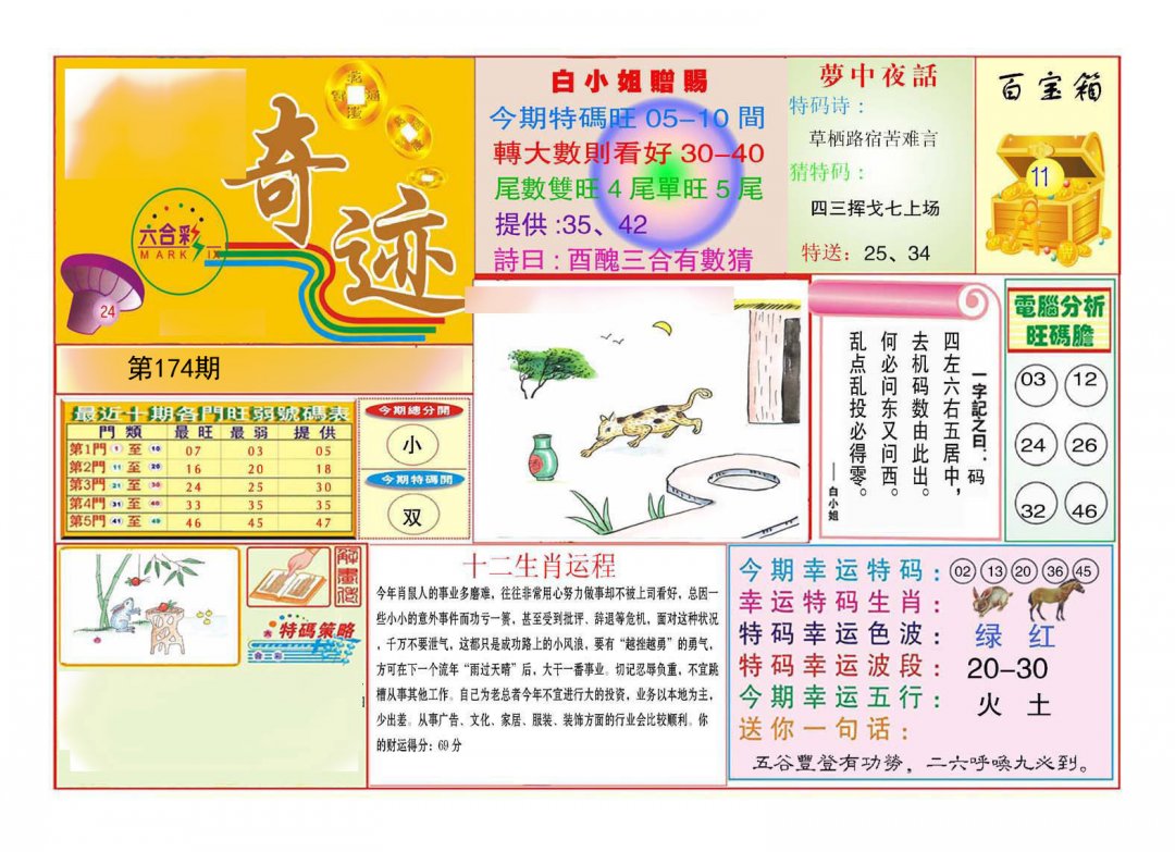 马经奇迹A(新推荐)