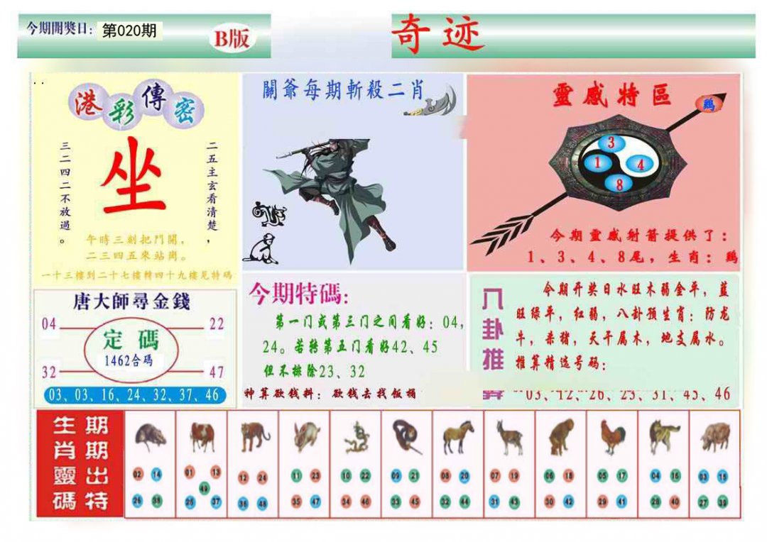 马经奇迹B(新推荐)