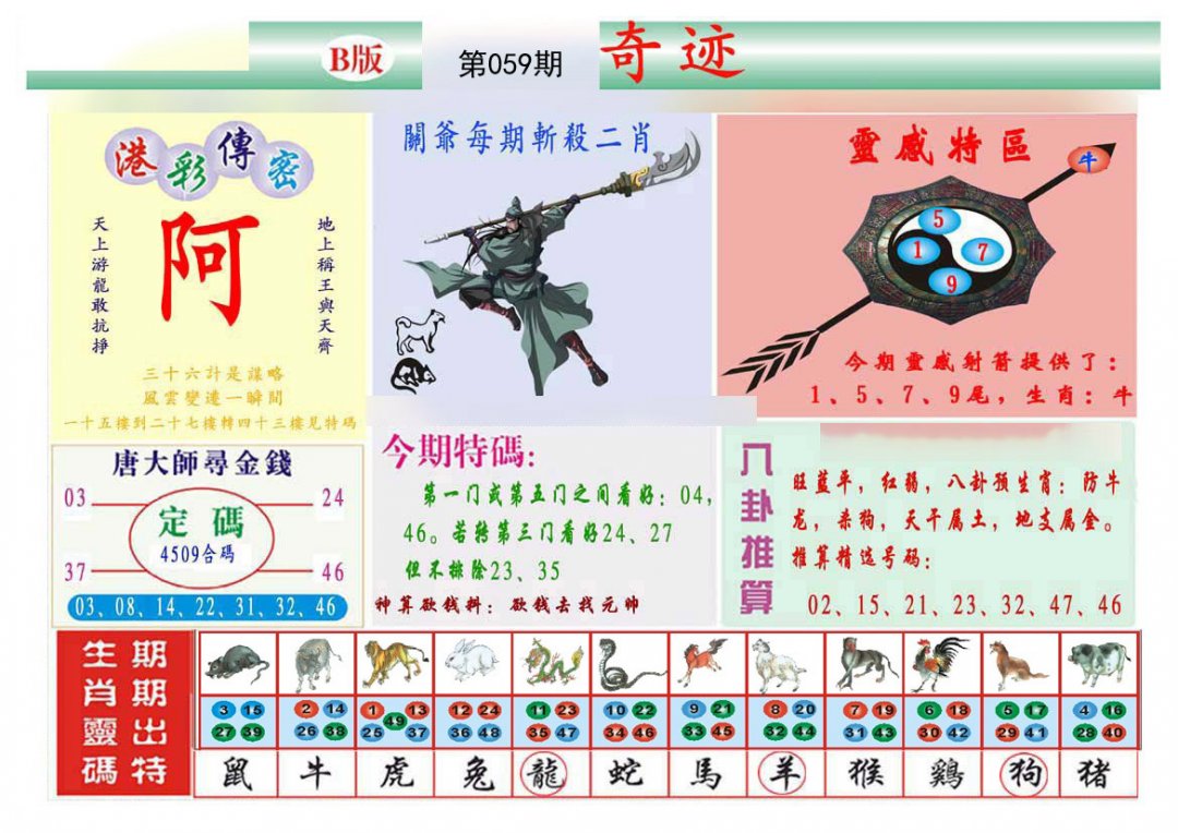 马经奇迹B(新推荐)