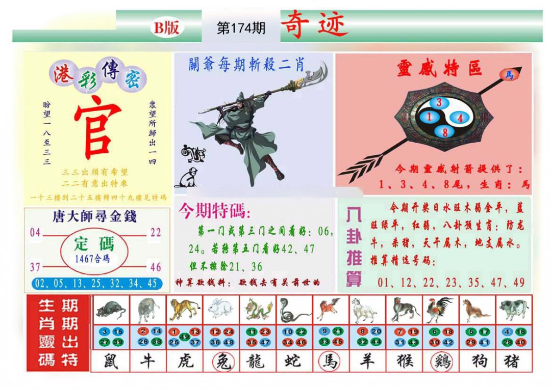 马经奇迹B(新推荐)