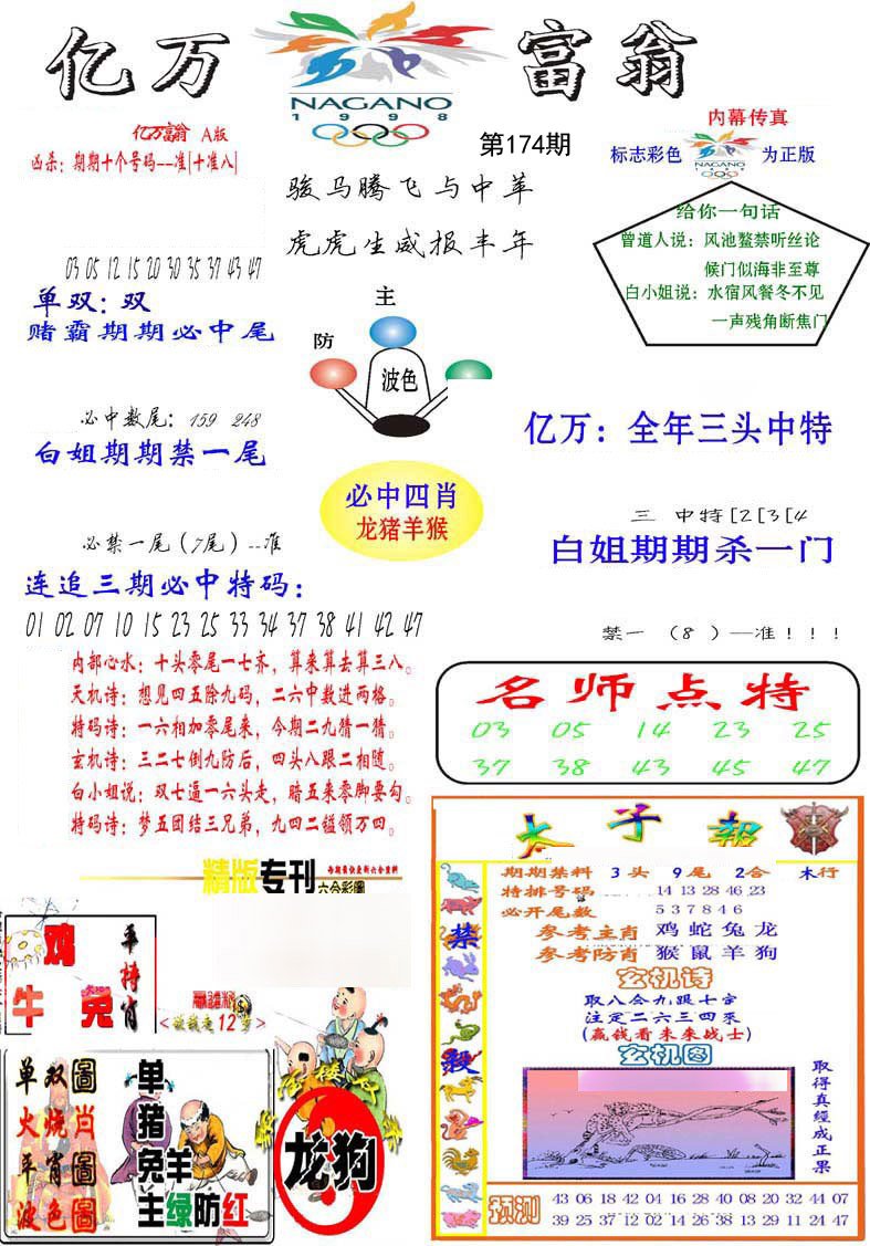 亿万富翁A