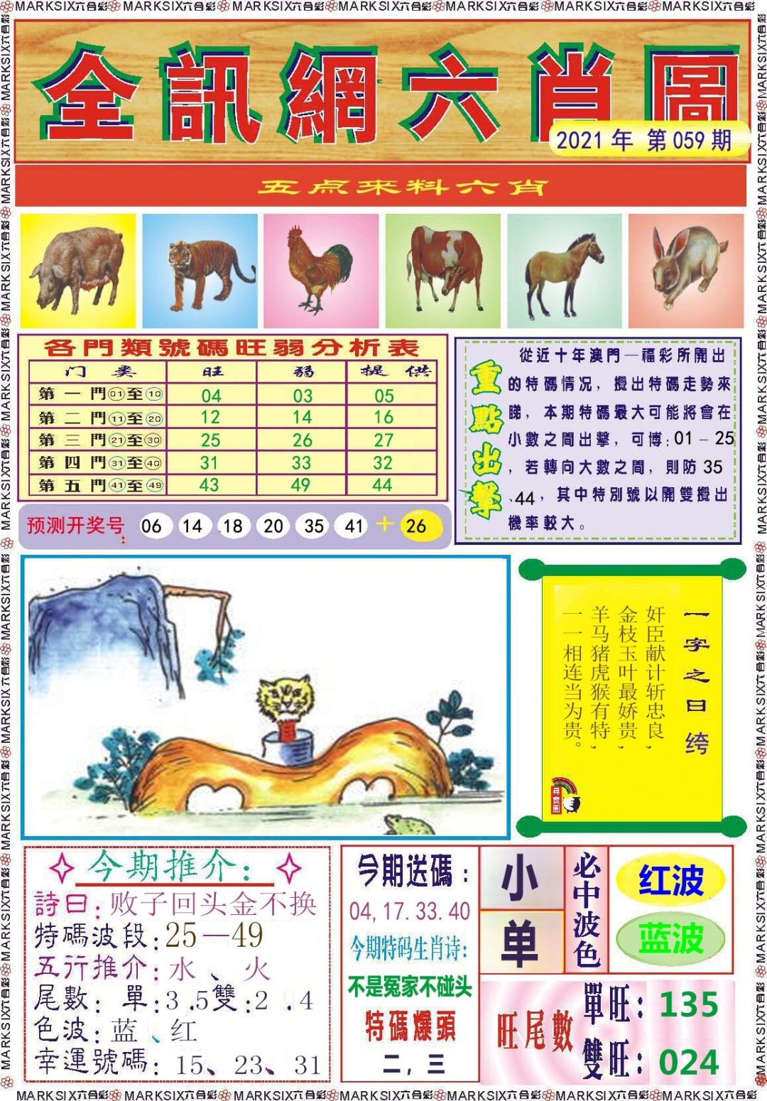 全讯网六肖图记录