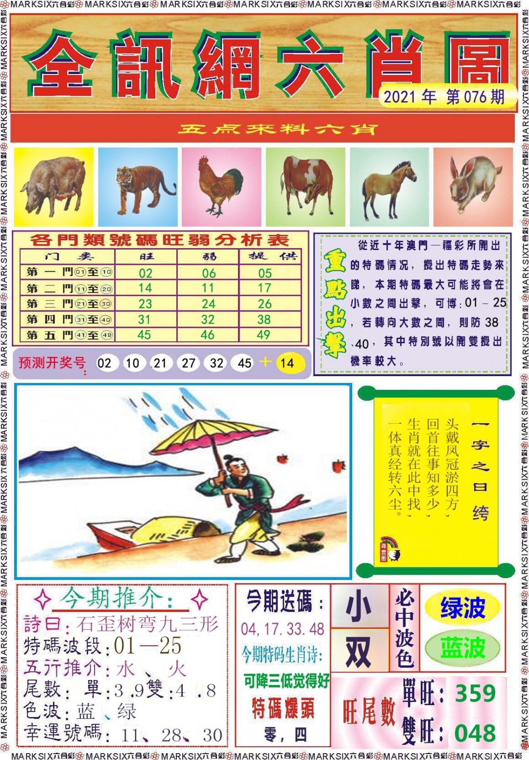 全讯网六肖图记录