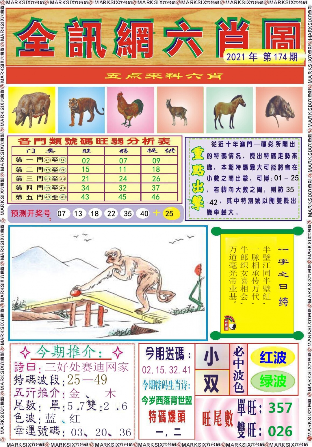 全讯网六肖图记录