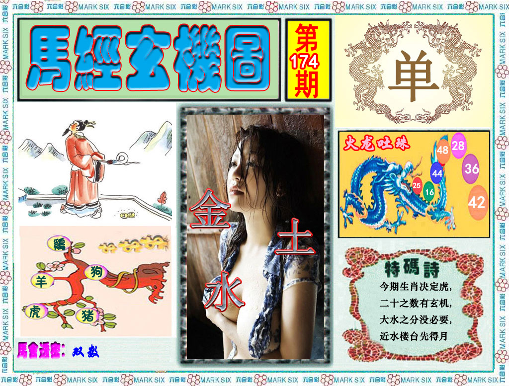 马经玄机图