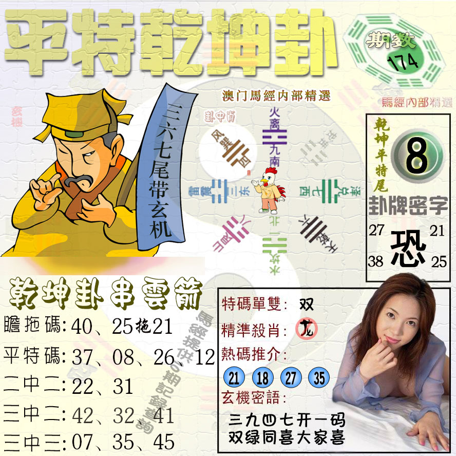 平特乾坤卦