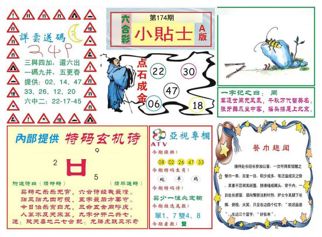 小贴士A