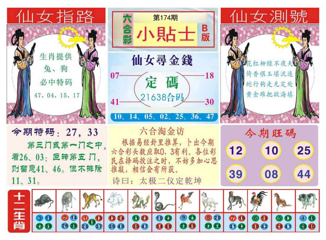 小贴士B