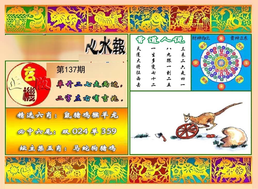 马经心水报