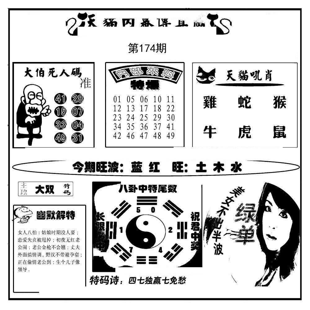 内幕传真图